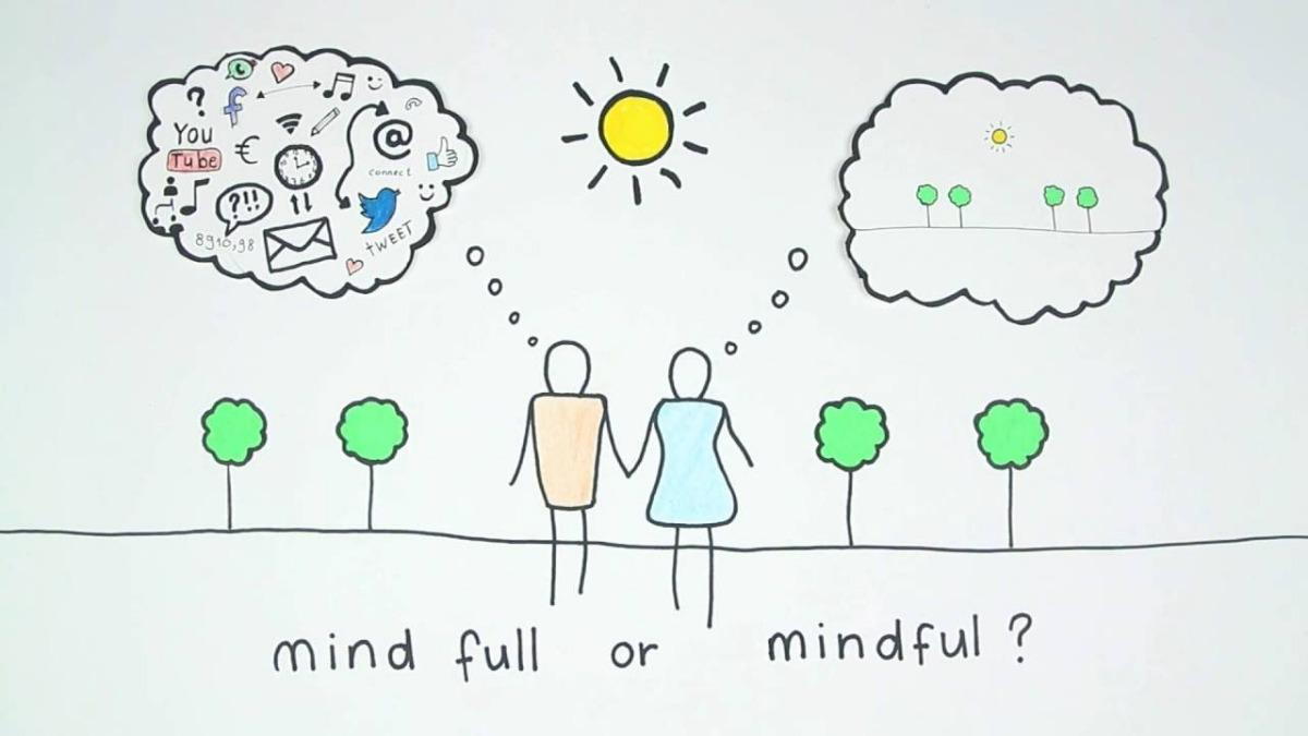 Mindfulness: Embracing the Path to Inner Peace and Well-Being