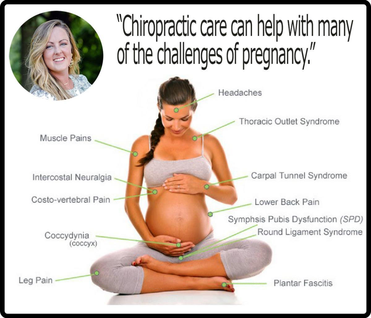 Top local OB/Gyn's refer to Swank Chiropractic for pregnancy care!