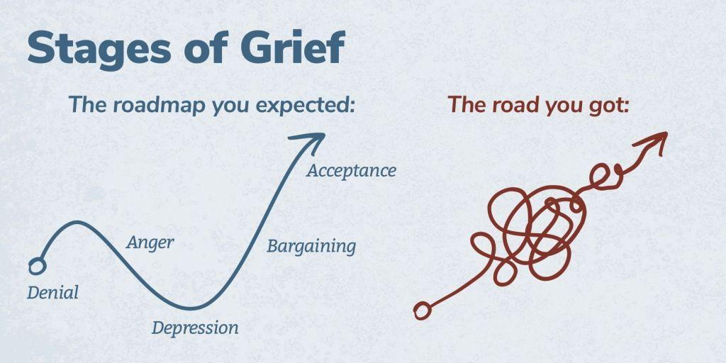 Grieving Lost Time Is Totally Normal—Here's How to Find Healing