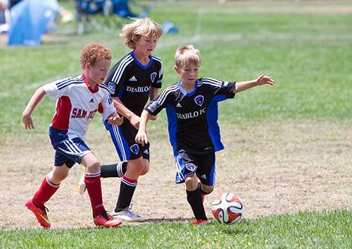 How can I protect my child's teeth during sports? Park Slope Kids