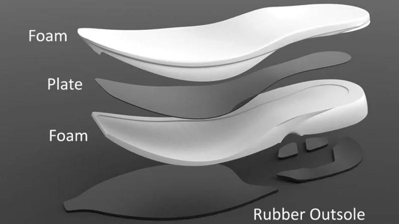 carbon fiber plate in shoes