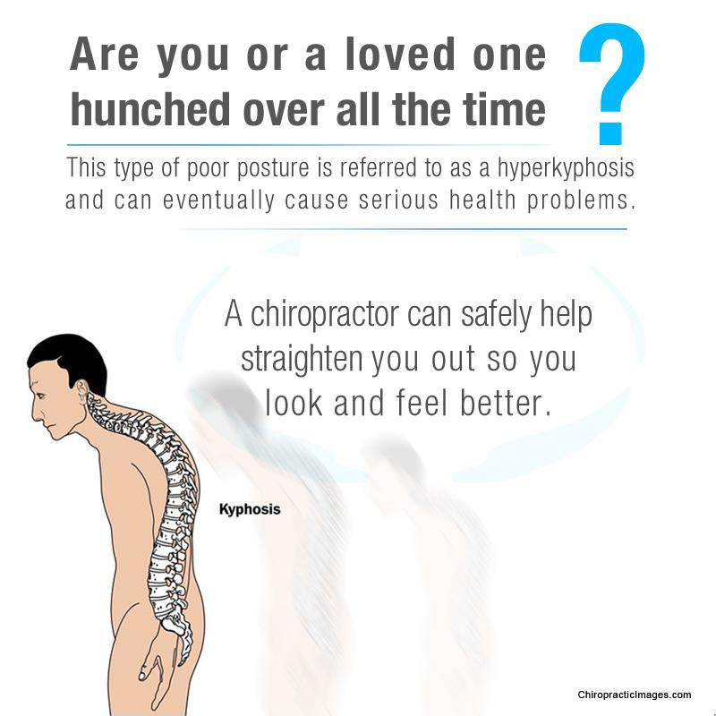 Poor Posture Can Lead to Disease. Corrective Chiropractic Care Can