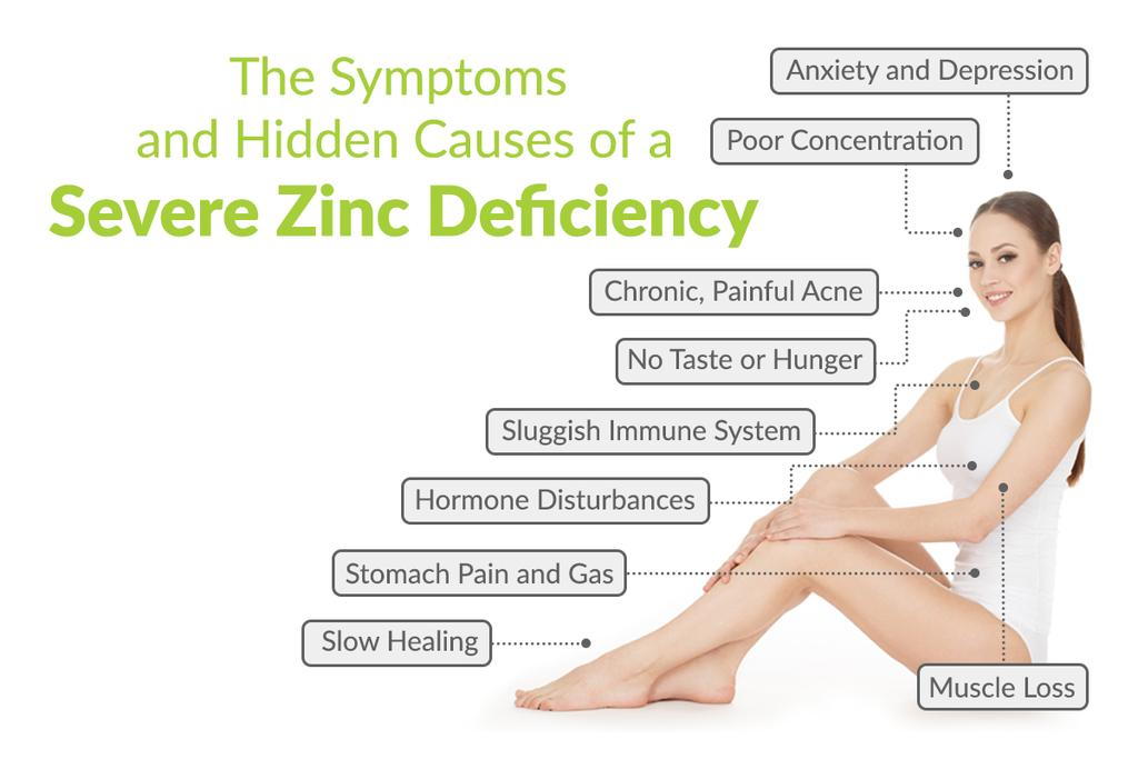 Hair reversal deficiency zinc loss Zinc and