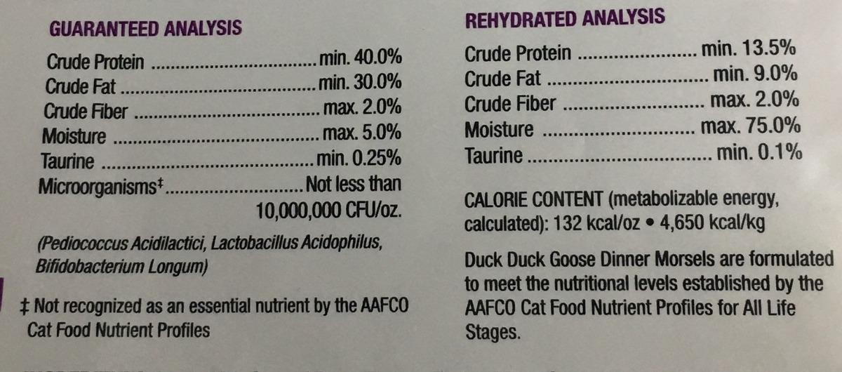 Dog food with outlet aafco label