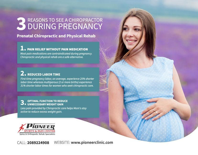 Back Pain During Pregnancy, Should You Visit an Orthopedic Doctor