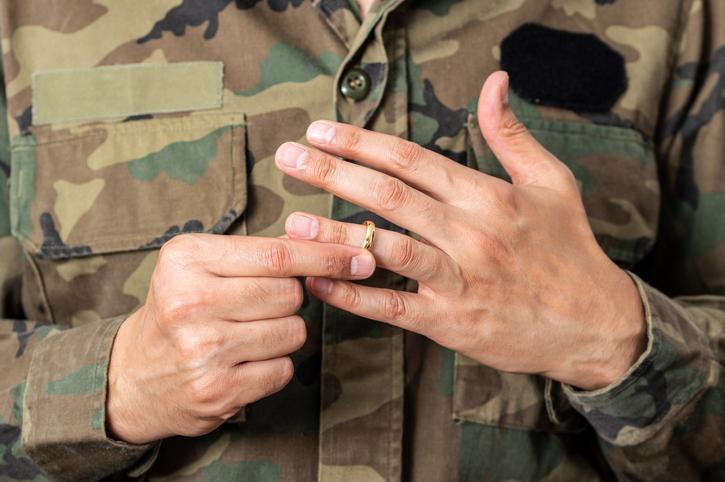 Divorcing a Spouse Who is in the Military virginia