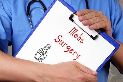 Concept image of mosh wirtten in notes