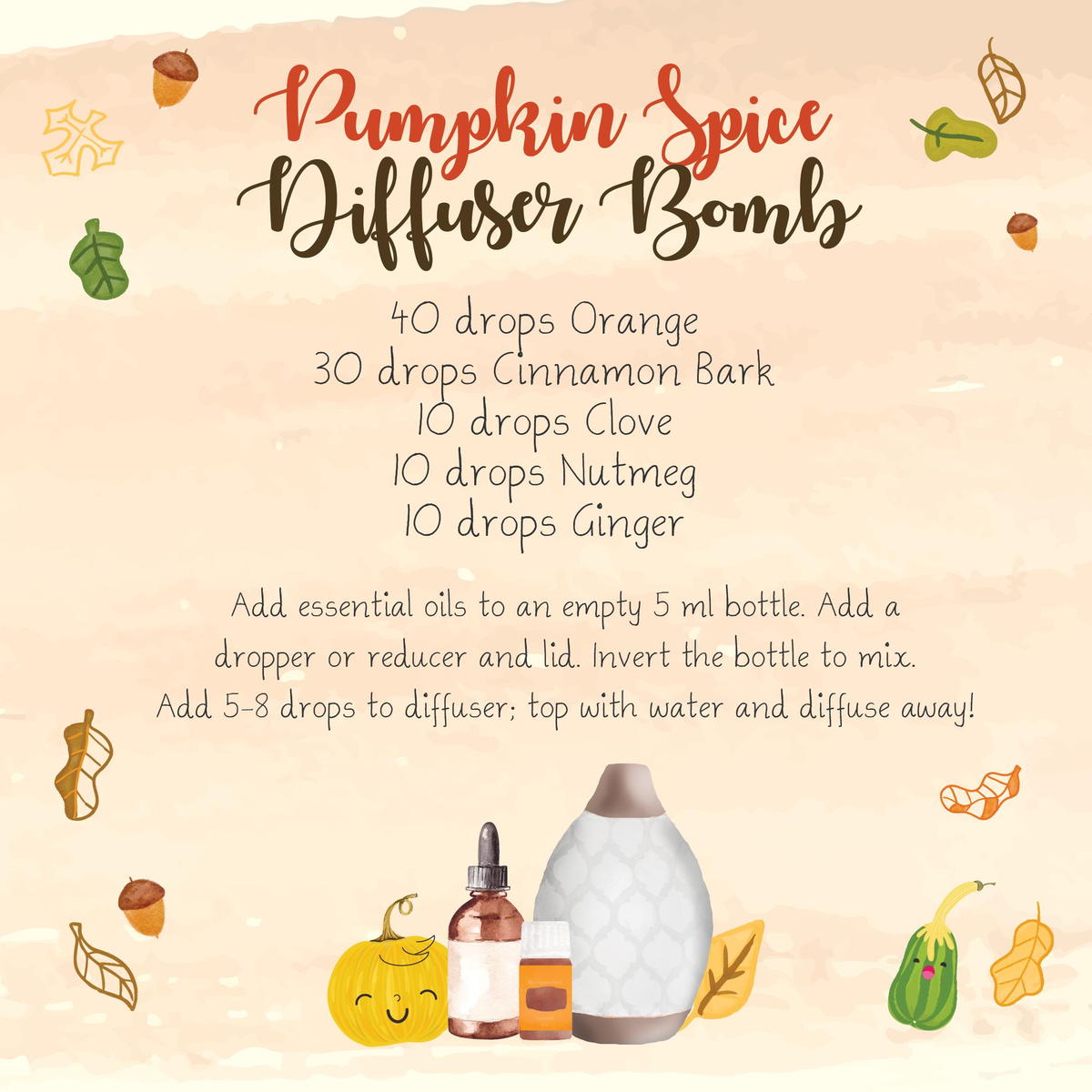 Pumpkin Spice Facts