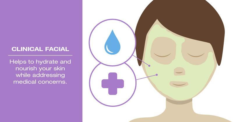 Clinical Facial | Anders Dermatology