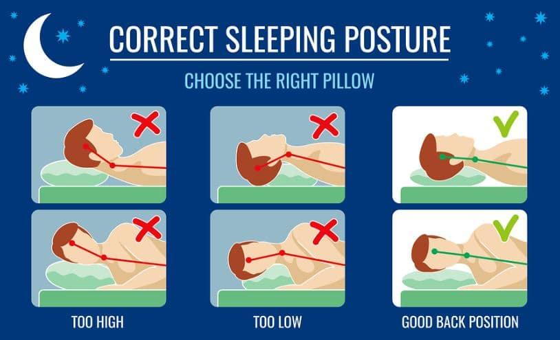 Finding the Right Pillow Can Be a Pain in the Neck