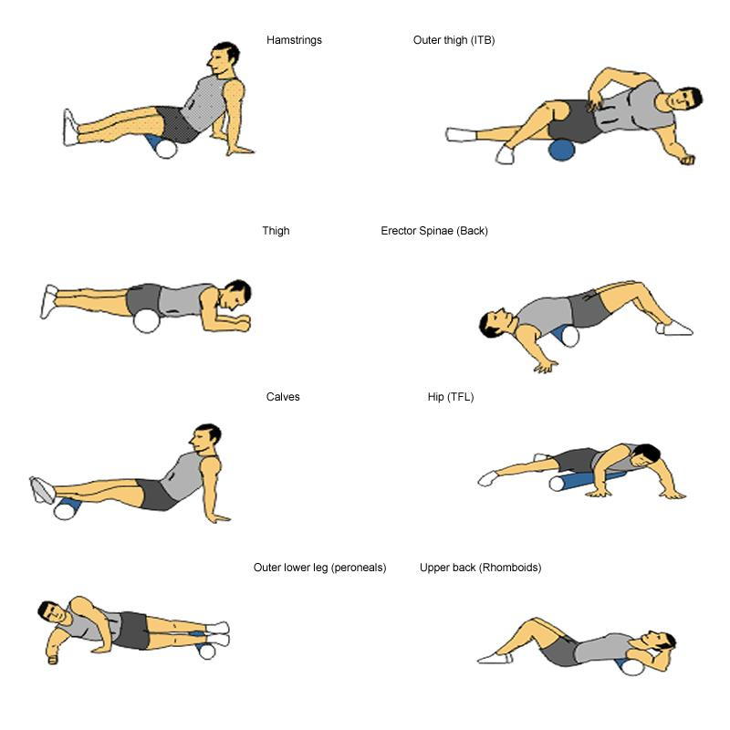 Itb foam roller discount exercises