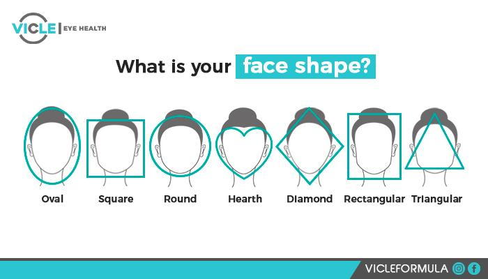 face shapes what is your face shape