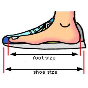 DON'T RELY ON SHOE SIZING
