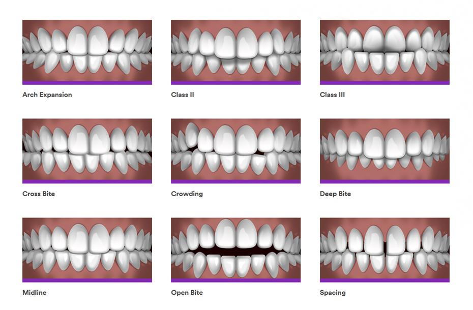 Causey Orthodontics