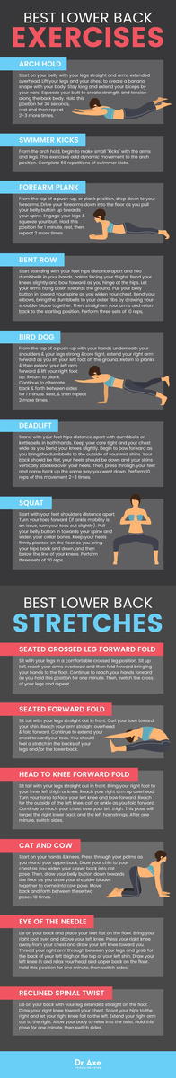 Inner Thigh Workout: Best Exercises and Tips - Dr. Axe