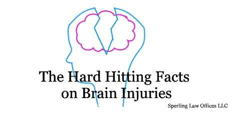 Brain Injury blog pic, SPER