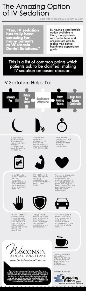 Pin this infographic on Pinterest